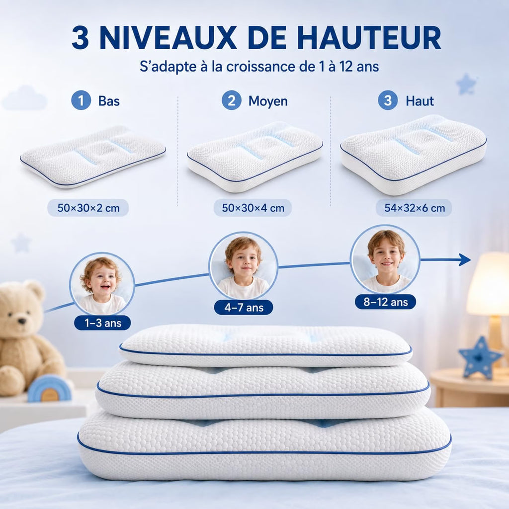 L'oreiller Dodo Doux — soutien ergonomique pour enfant