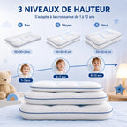 L'oreiller Dodo Doux — soutien ergonomique pour enfant