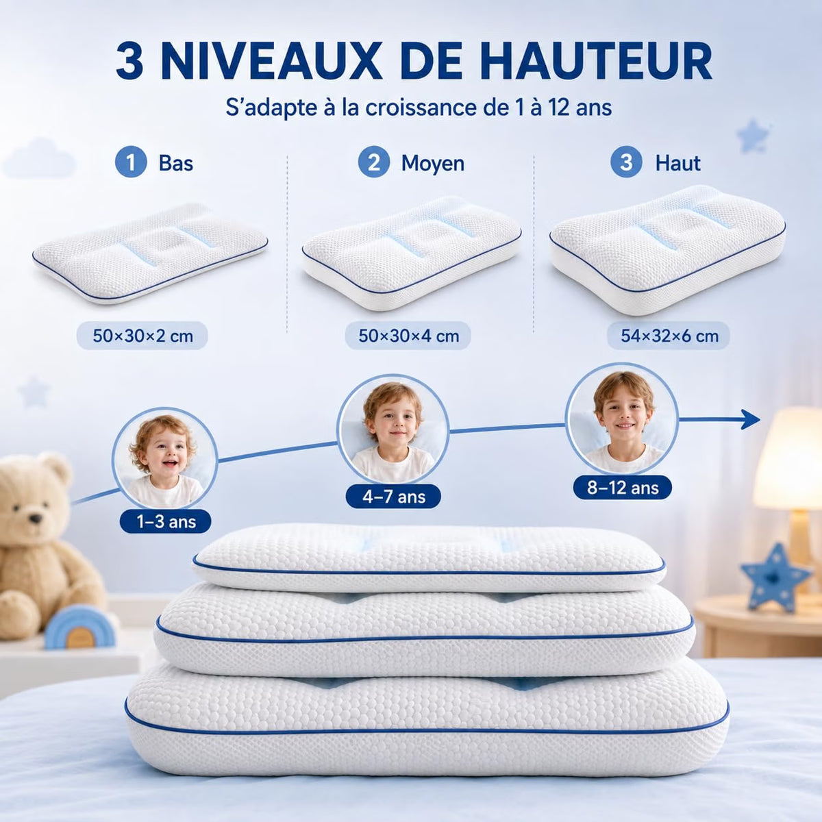 L'oreiller Dodo Doux — soutien ergonomique pour enfant